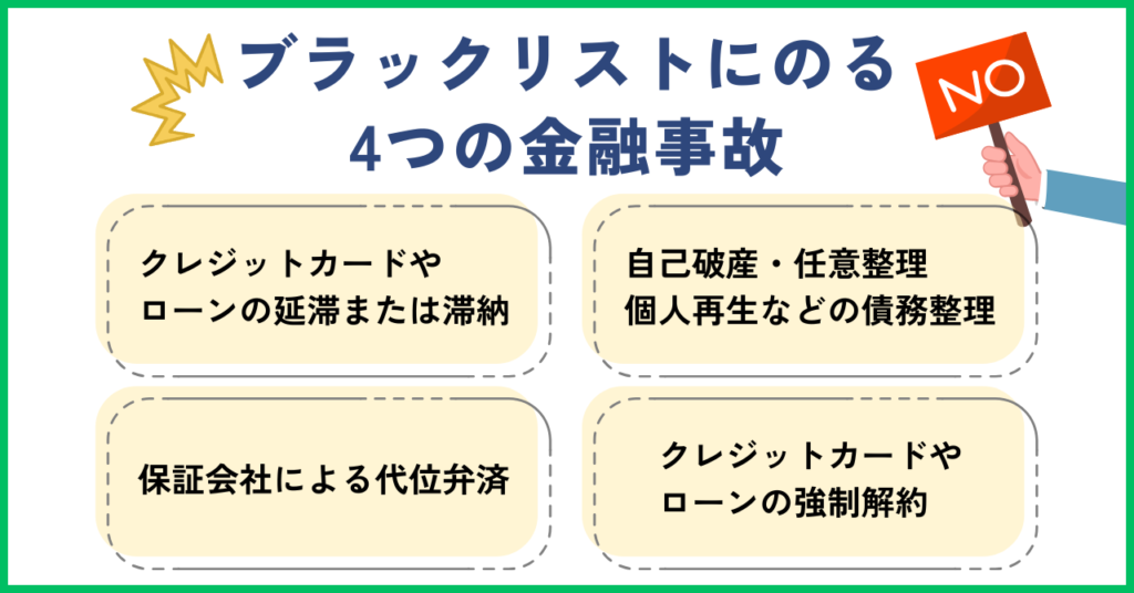 信用情報でブラックリストにのってしまう金融事故4つ