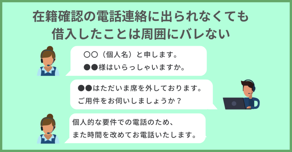 在籍確認の電話は職場の同僚に借入がバレない