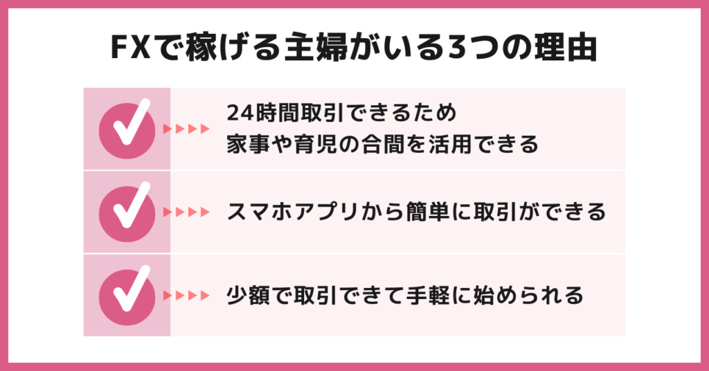 FXで稼げる主婦がいる3つの理由